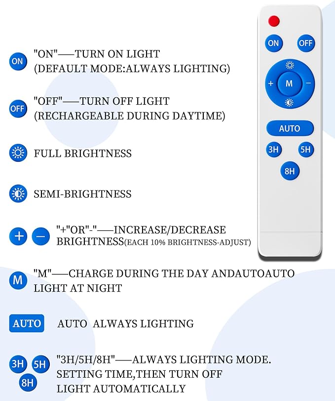 Ofuray Of-9800W Solar Street Lights Outdoor, 750000Lm Solar Parking Lot Lights