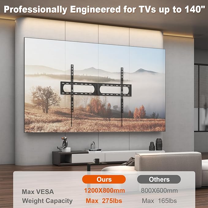 PUTORSEN 37-140'' Heavy Duty TV Wall Mount, Low Profile Fixed TV Wall Mount