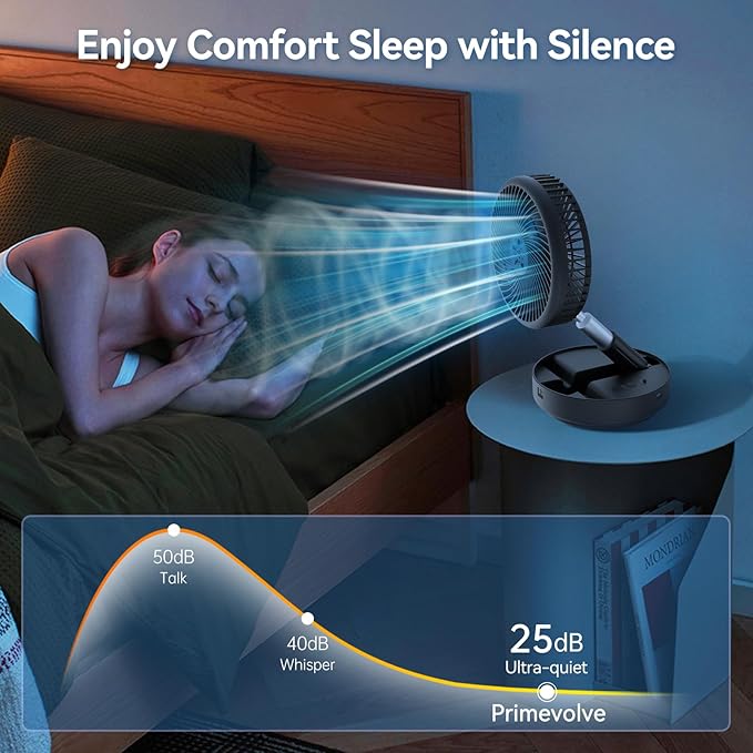 Primelove Portable Oscillating Rechargeable Fan, Battery Operated