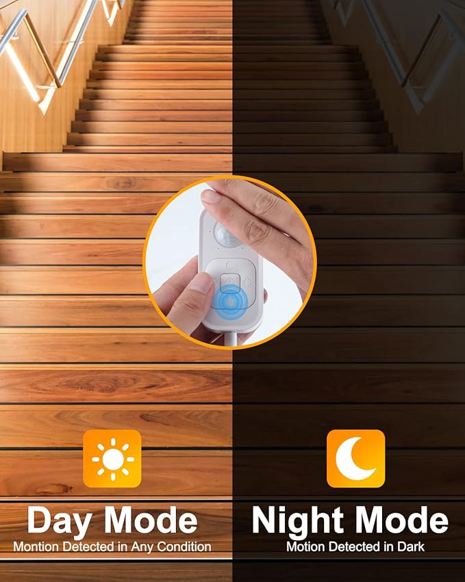 Feuymoent Motion Sensor LED Strip Light
