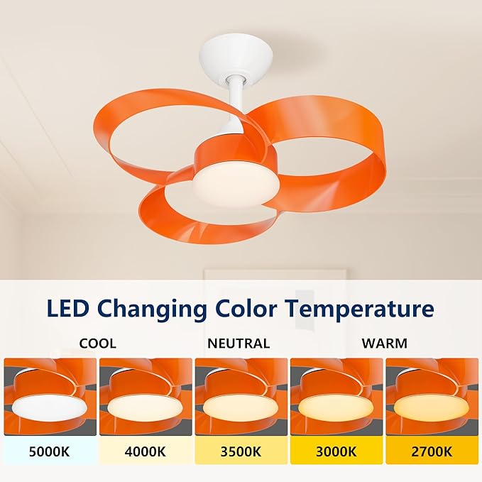 FANX 22 Inch Ceiling Fan with Light and Remote, Quiet DC Motor, Dimmable LED