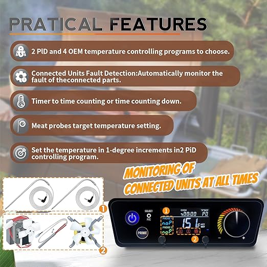 Banbitebq Upgraded PID Trapezoid Control Board