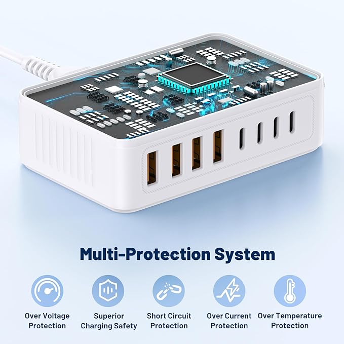 200W USB C Charging Station, 8-Port GaN USB C Charger Block, PD 65W Desktop