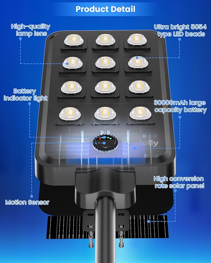 Gefolly G-13000W Solar Street Light Outdoor, Wide Angle Commercial Parking Lot