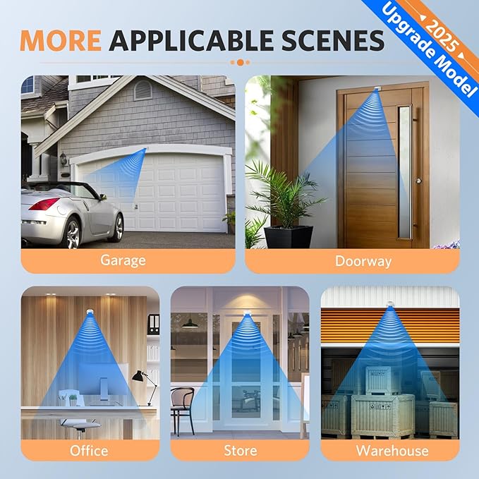 Driveway Alarm Motion Sensor