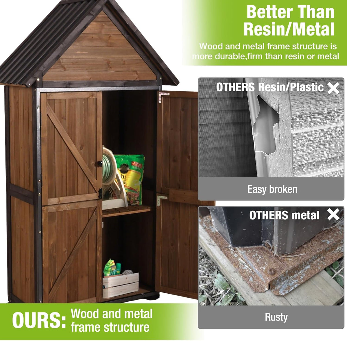 gutinneen outdoor storage cabinet, upgraded with durable front, side view