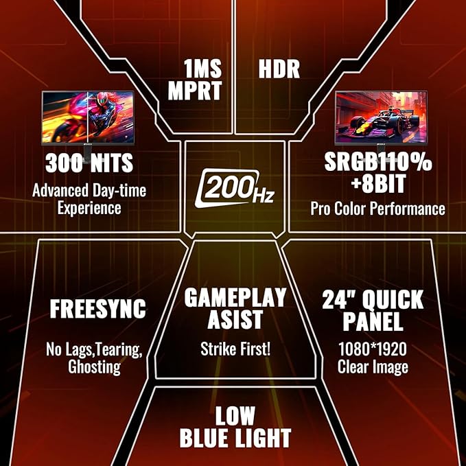 SANSUI 24 Inch Gaming Monitor 200Hz 180Hz 1Ms FreeSync HDR 110% sRGB FHD 1080P