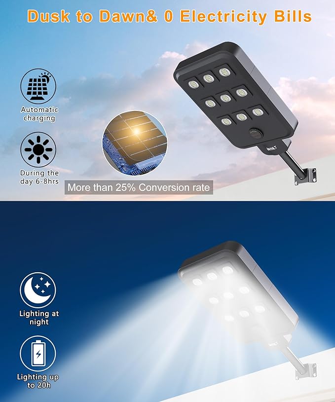 JAYNLT X-10000W Solar Street Lights Outdoor, Ultra-Large 6500K Commercial