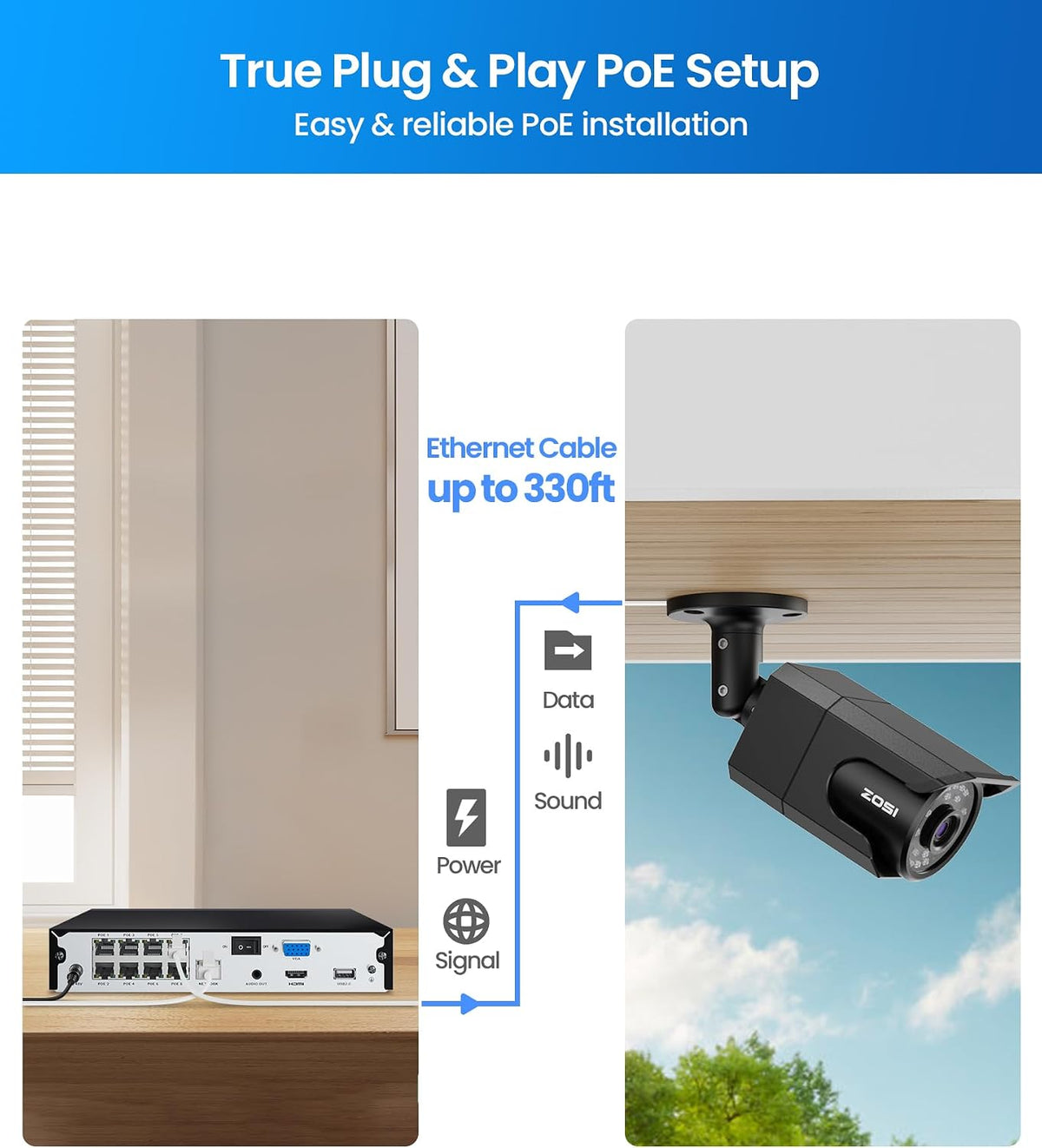 zosi 4k 8mp add-on audio poe camera, cctv on a desk or shelf