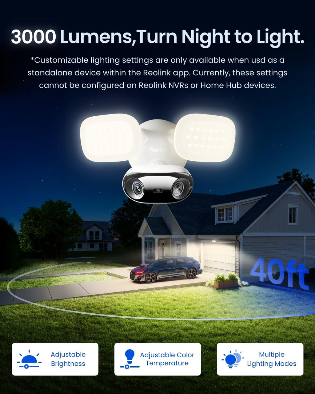 reolink elite floodlight wifi 4k 8mp 180° panoramic, close-up detail
