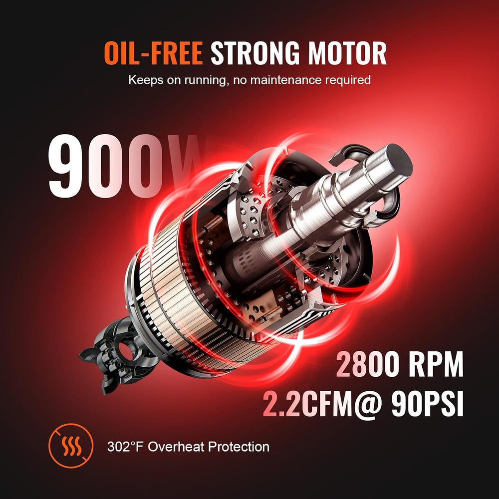 VEVOR 4.8 Gallon Air Compressor, 1.2HP 2.2 CFM@90PSI Oil Free Air Compressor ...