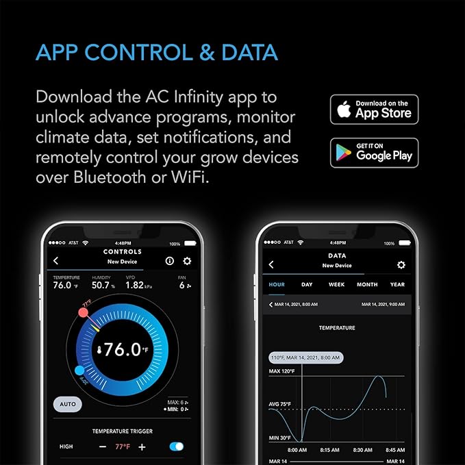 AC Infinity Controller 69 PRO+, Smart Environmental Controller 8-Port