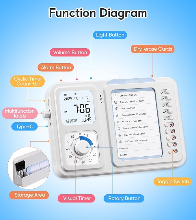 3-in-1 Visual Timer & ADHD Tool