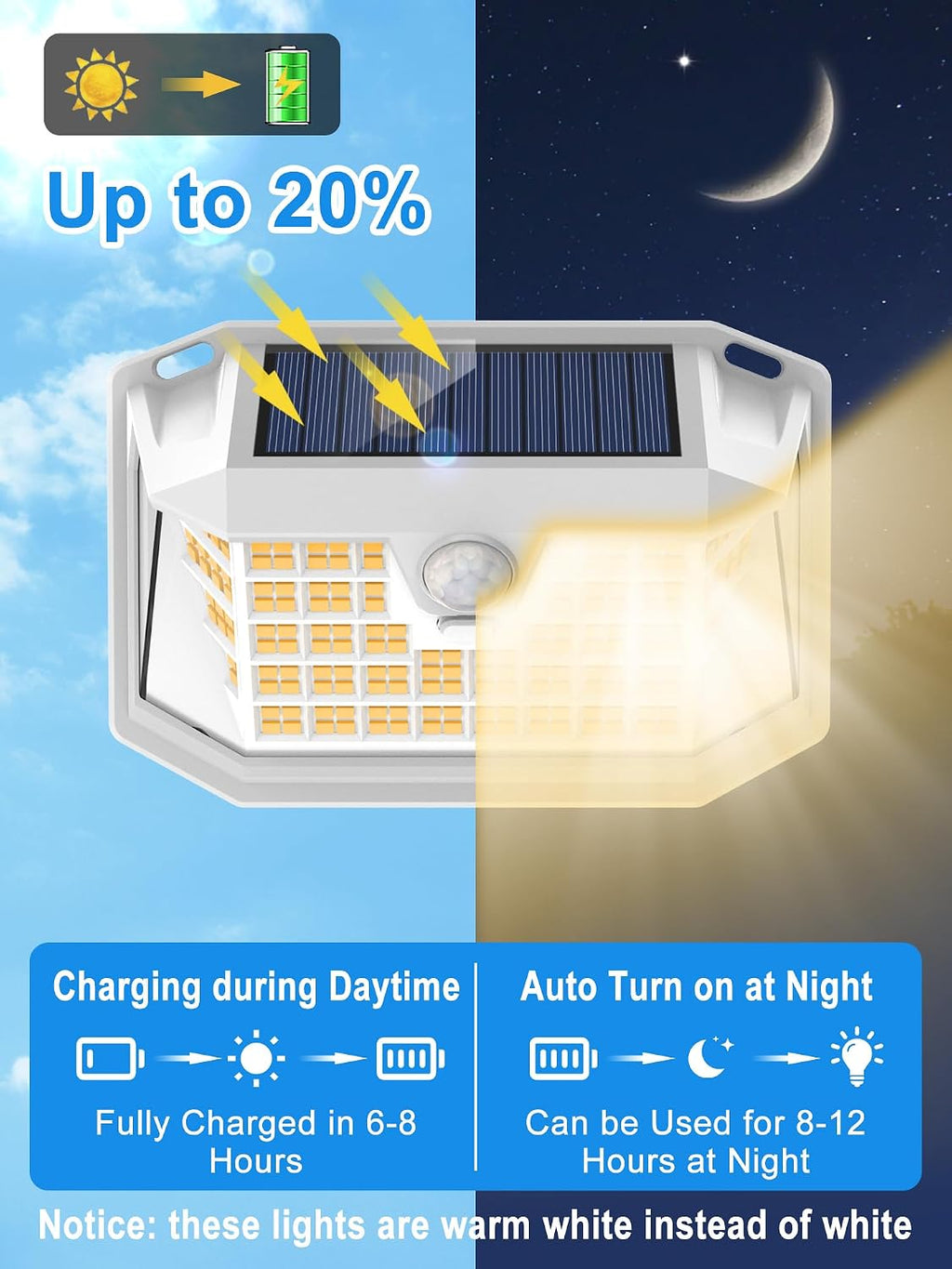 lansow solar motion light outdoor 6 pack, 188 shown in use
