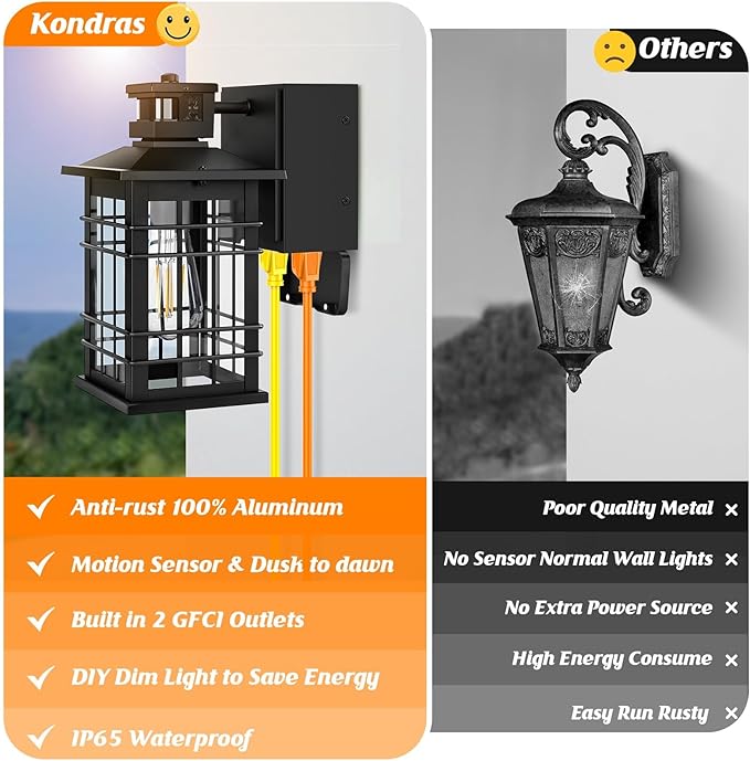 Kondras Motion Sensor Porch Light