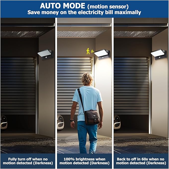 rosykite 40W LED Wall Pack Lights Outdoor Motion Sensor, 360 °Rotation 5000K