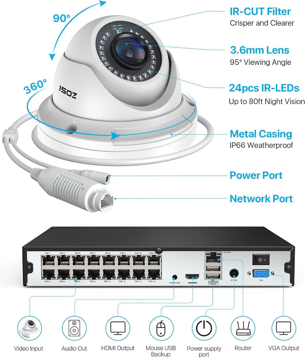 ZOSI 16CH 4K POE Security Camera System Night Vision, 10 x 5MP PoE Cameras