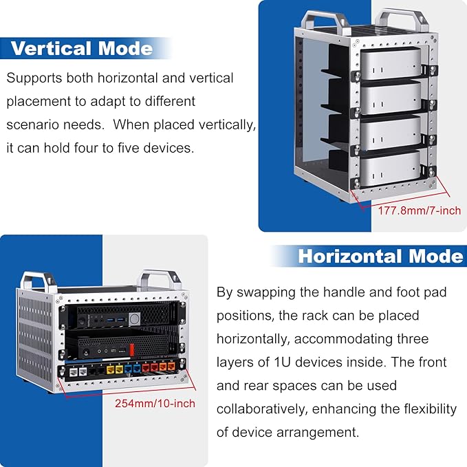 GeeekPi DeskPi RackMate TT Mini Server Cabinet