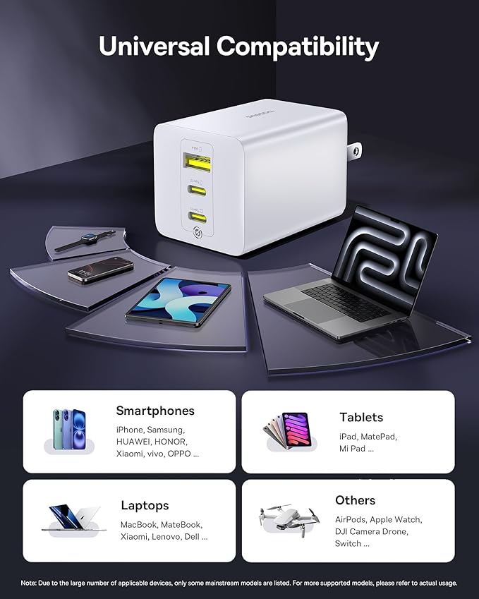 Baseus 100W USB C Charger Block, 3-Port Foldable Compact PPS Wall Charger