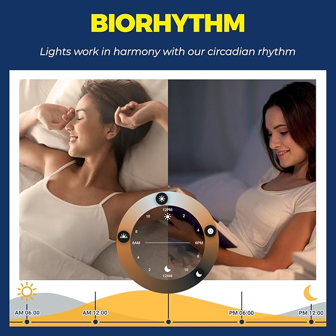 Lightinginside Smart Light Bulbs 100W Equiv., 1350LM 11W Smart Bulb Works (6PCS)
