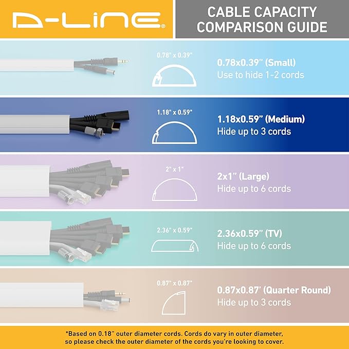 D-Line 13.12ft Cord Hider Kit, Patented Cable Cover, Hide Wires on Wall