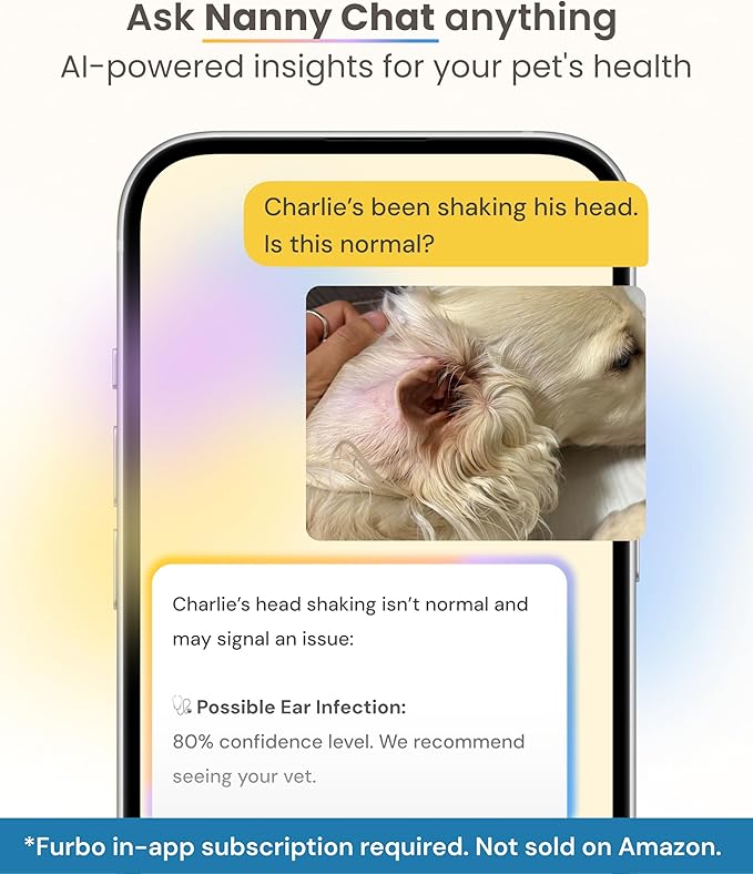 Furbo Mini Pet Camera Unlock Camera w/Paid Plan: Home Security
