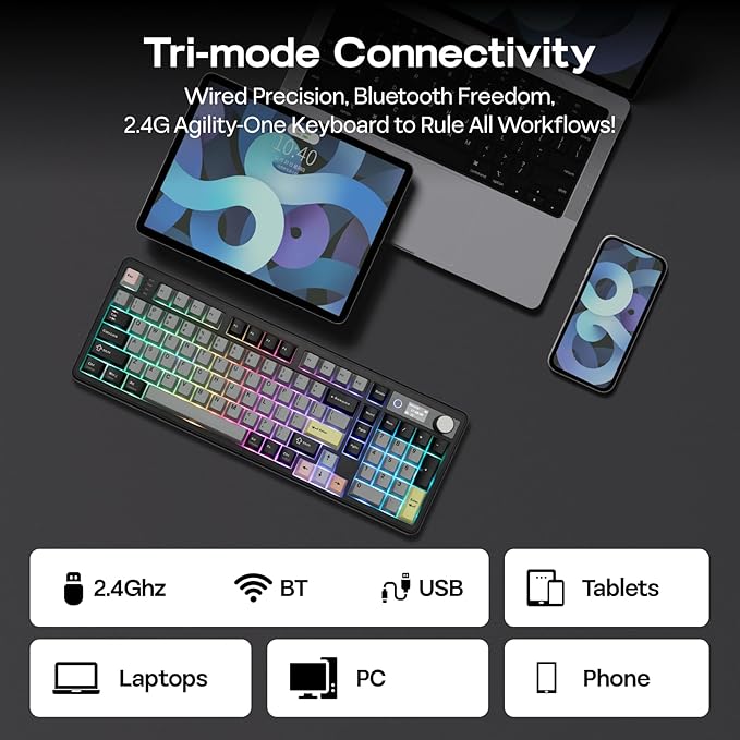 EPOMAKER TH99 PRO 96% Mechanical Keyboard