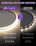 HitLights COB LED Strip Lights Neutral White 4000K, 16.4ft Premium High Density