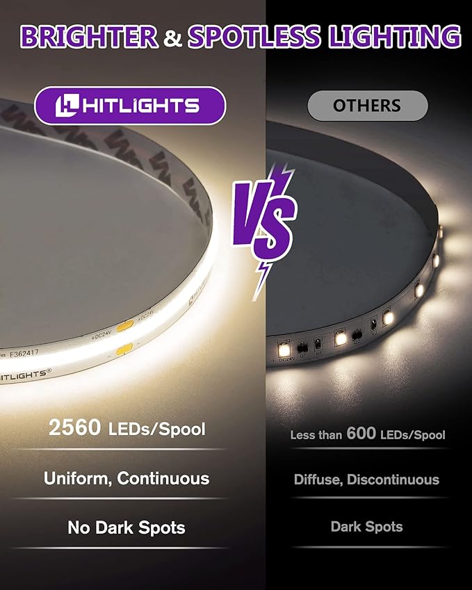 HitLights COB LED Strip Lights Neutral White 4000K, 16.4ft Premium High Density