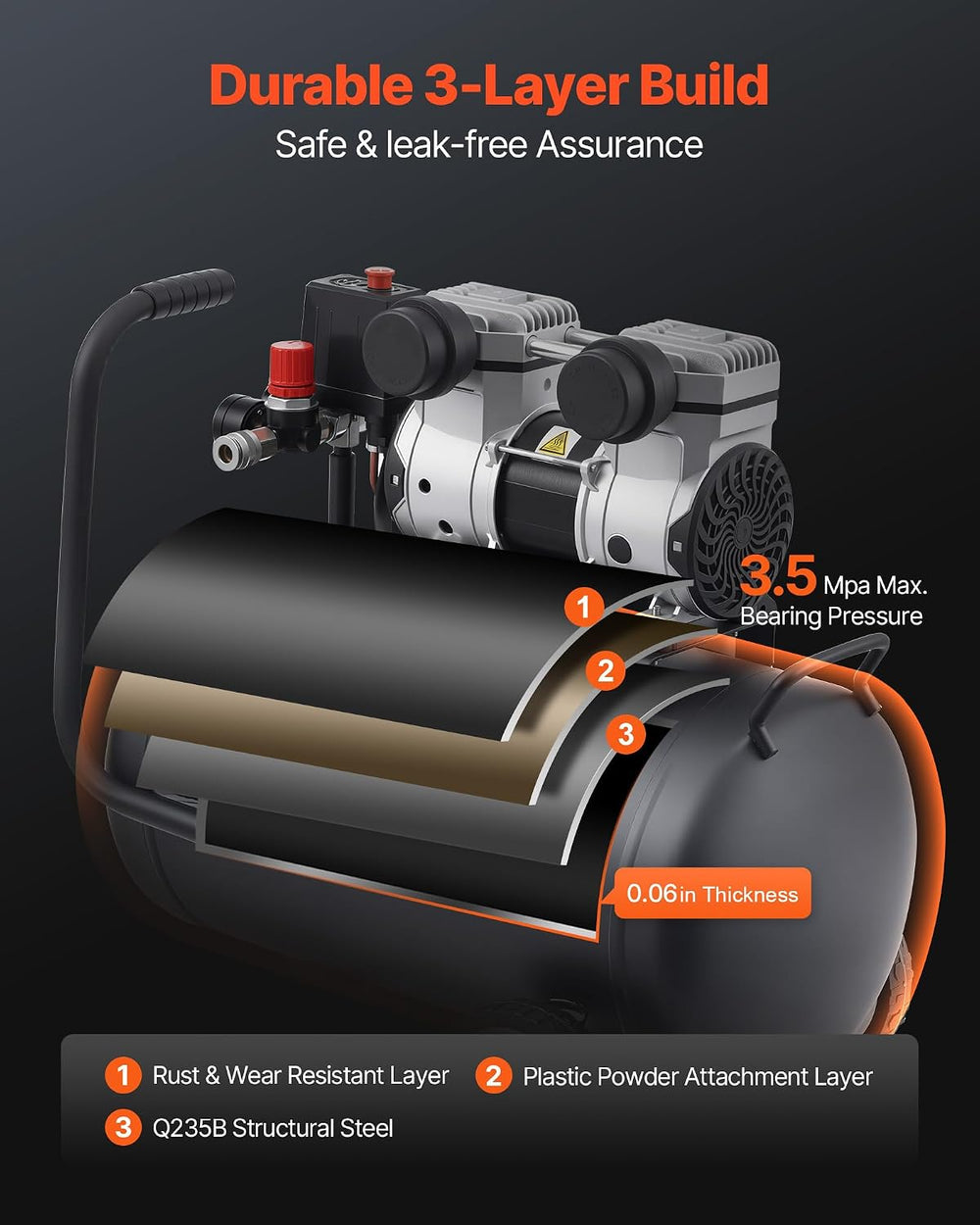 VEVOR Air Compressor, 8 Gallon Steel Tank, 1HP 2.2 CFM@90 PSI Oil Free Air Co...