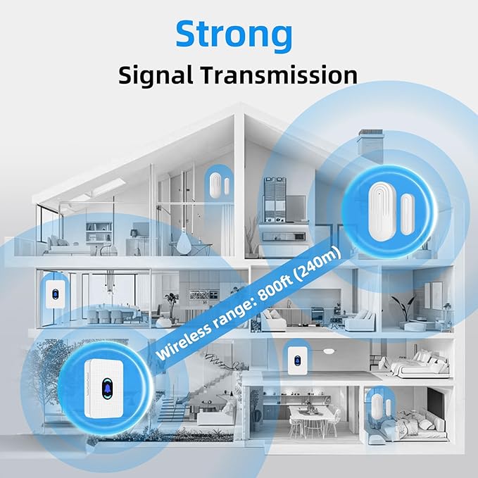 Daytech Wireless Door Chimes When Door Opens