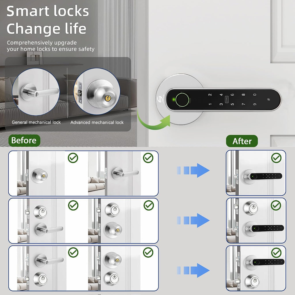 fingerprint door lock, 5-in-1 smart door knob with showing dimensions