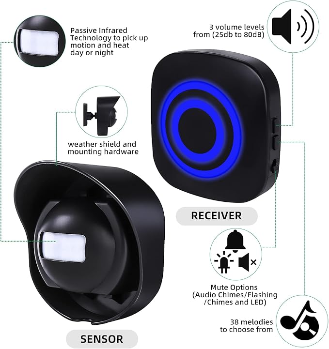 Shaogax 328ft Range Wireless Driveway Alarm Outside Weather Resistant Motion