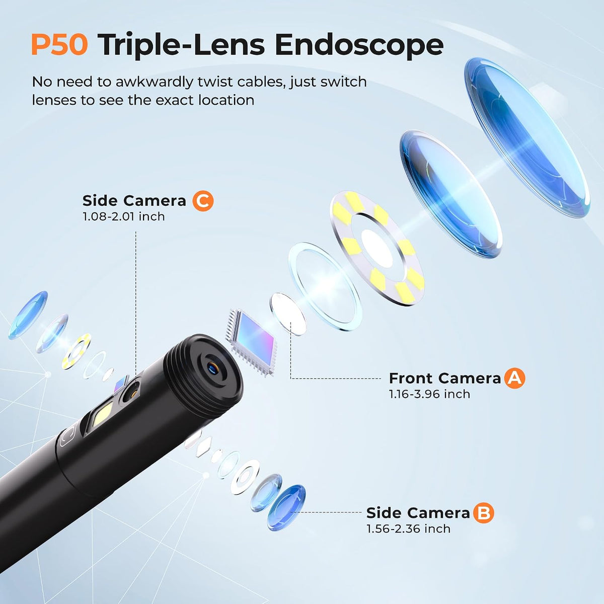 Triple-Lens Endoscope Camera with Light, Tool Mens Gifts for Fathers, Dad, Husbands, 1080P Borescope with 32GB Card, IP68 & 4.5" Sewer Inspection Camera with 16.5FT Semi-Rigid Cable