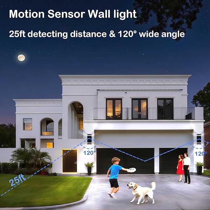 iYogaled Motion Sensor Outdoor Wall Lights