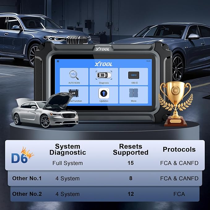 XTOOL D6 OBD2 Scanner, 2026 Full System Diagnostic Scan Tool, Free Update Car