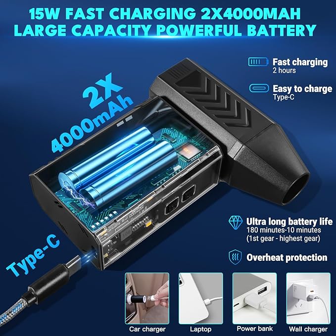 Newdehanm Violent Turbo Fan，Mini Electric Compressed Air Duster & Vacuum Cleaner