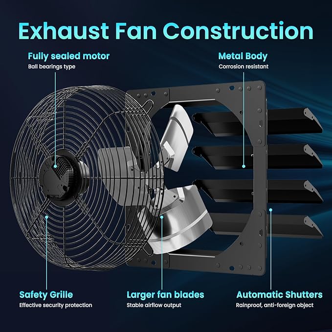 HG Power 14 Inch Attic Fan