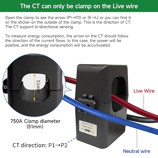 WiFi Energy Monitor with 2 * 750A Clamps, Real-Time Electricity Tracking