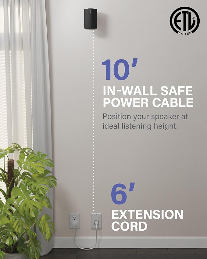 SANUS Speaker Wall Mount + Power Kit