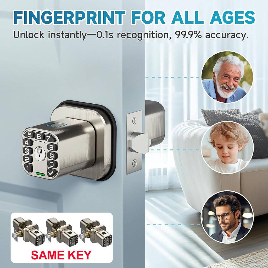 richelock fingerprint door knob, smart biometric door lock, close-up detail