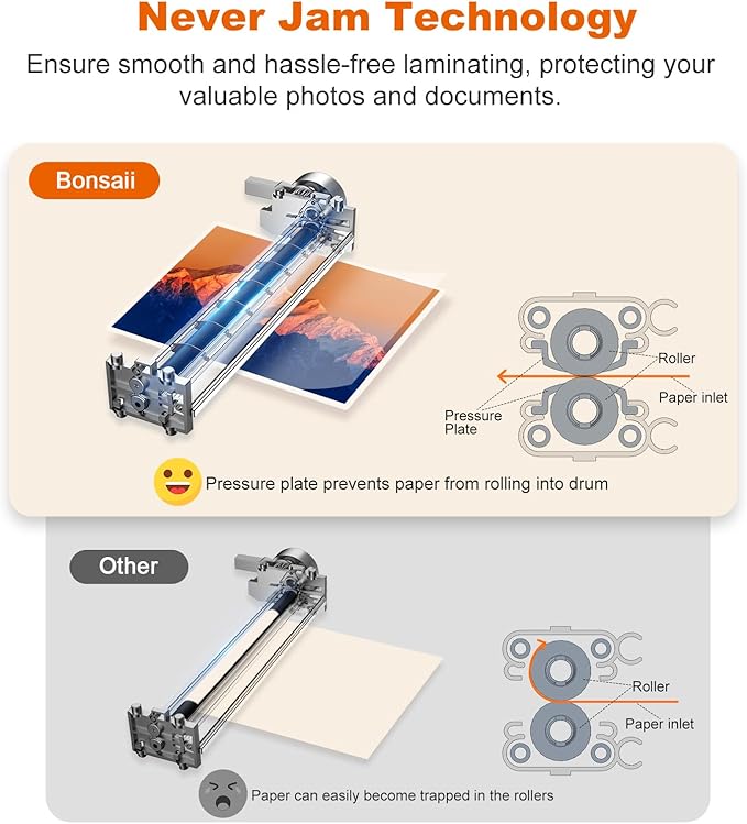 Bonsaii Laminator, 13 Inch 7-in-1 Thermal Laminator Machine