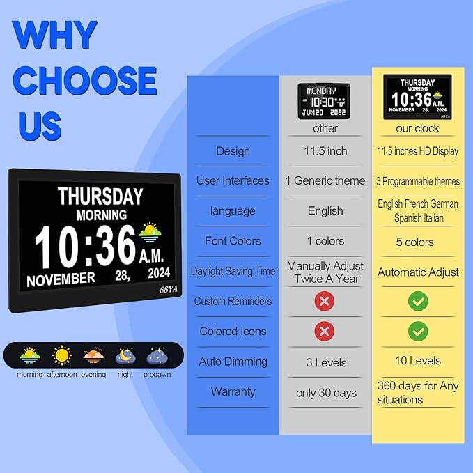 SSYA Dementia Clock for Seniors, Digital Clock