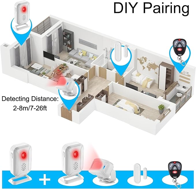 GREENCYCLE Door Sensor Chime, Motion Detector Alarm, Commercial Door Bells
