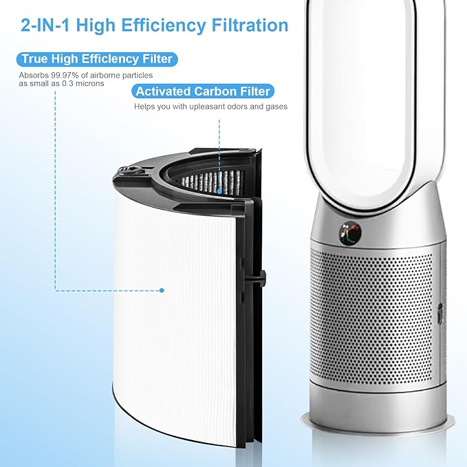 Katerelis 2 Pack Replacement True Filter