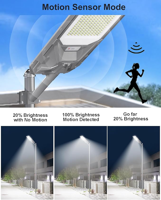 Ofuray Of-4000W Solar Street Lights Outdoor, 000Mah High Power Solar Security