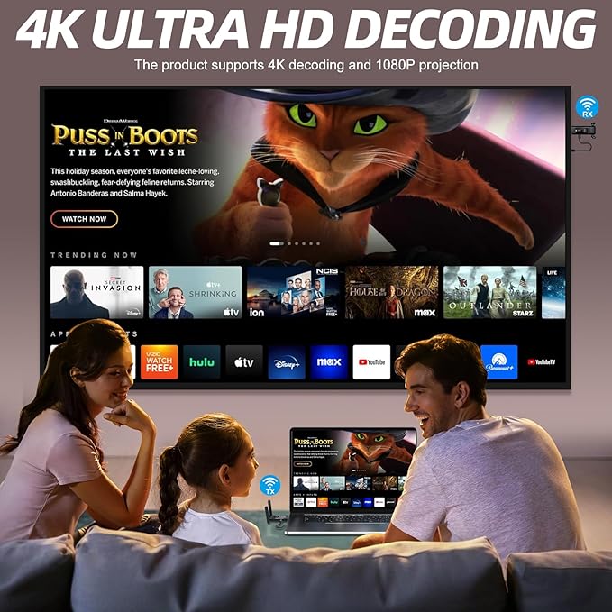 Wireless HDMI Transmitter and Receiver, LED Display Screen, Plug and Play