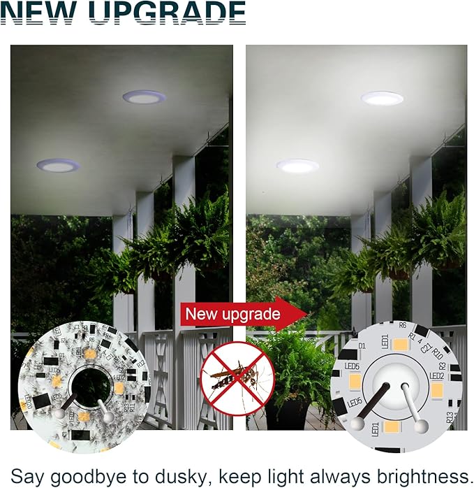 TOPELER 6'' Dimmable Flush Mount Ceiling Light, 15W Low Profile Surface Mount (6 Pack)