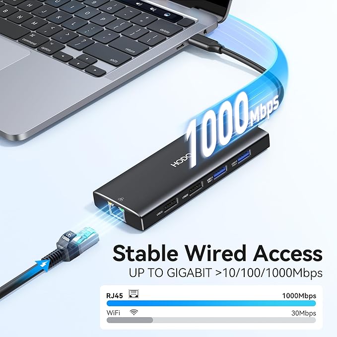 USB C Hub Multiport Adapter, 10-in-1 Laptop USB C Docking Station