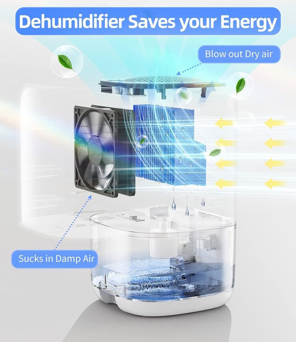 dehumidifier, tabyik 35 oz small dehumidifiers, package contents